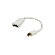 Adapteris mini DisplayPort - HDMI